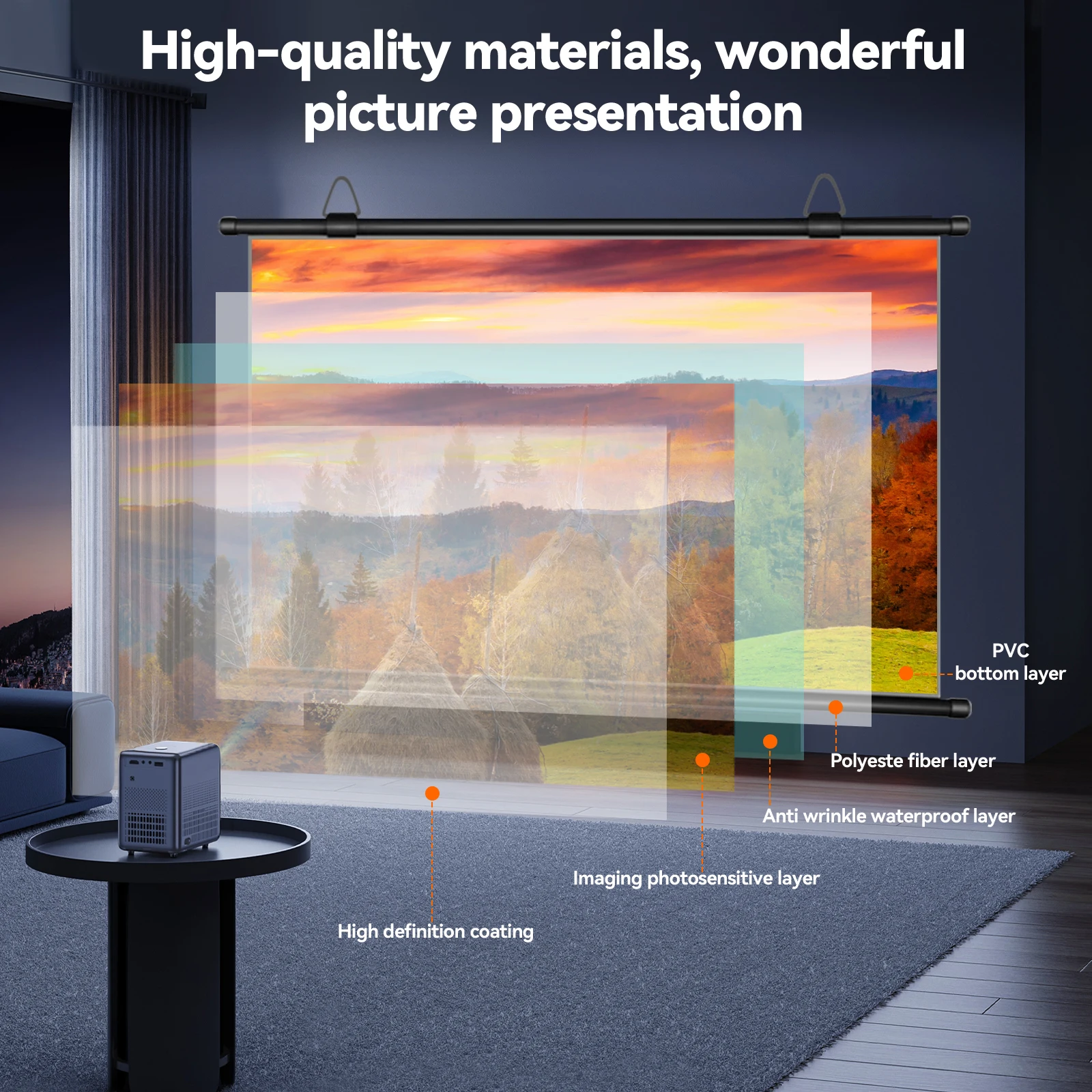 Projector screen thick fabric layers