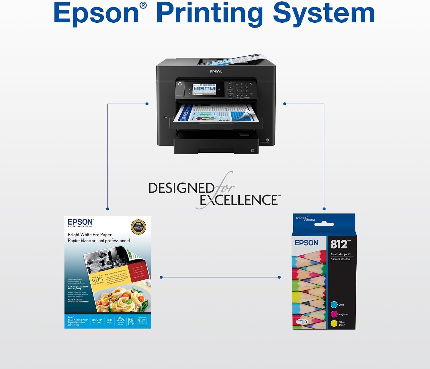 Epson 812 / 812XL DURABrite Ultra Ink Combo Packs – Standard 3-Color & XL 4-Pack - Image 6