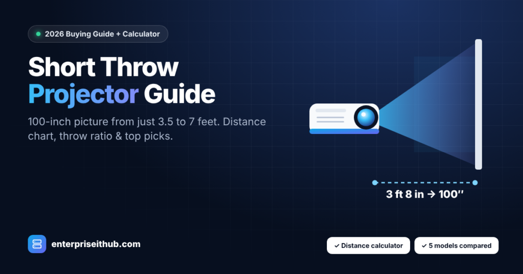 Short throw projector buying guide 2026 with throw distance diagram, 100 inch screen from 3 ft 8 in